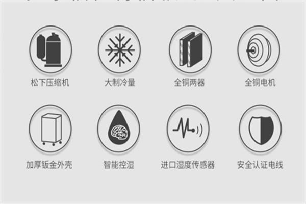 地下車庫(kù)除濕系統(tǒng) 地下車庫(kù)除濕機(jī)出租