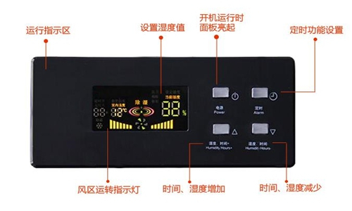 順德區(qū)夏季怎么防潮？可以使用除濕機(jī)