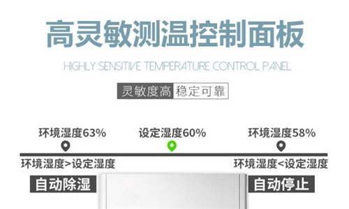 最佳家庭除濕機(jī)，提供卓越的家居防潮效果