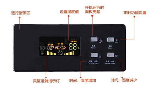 檔案室除濕設備價格多少錢